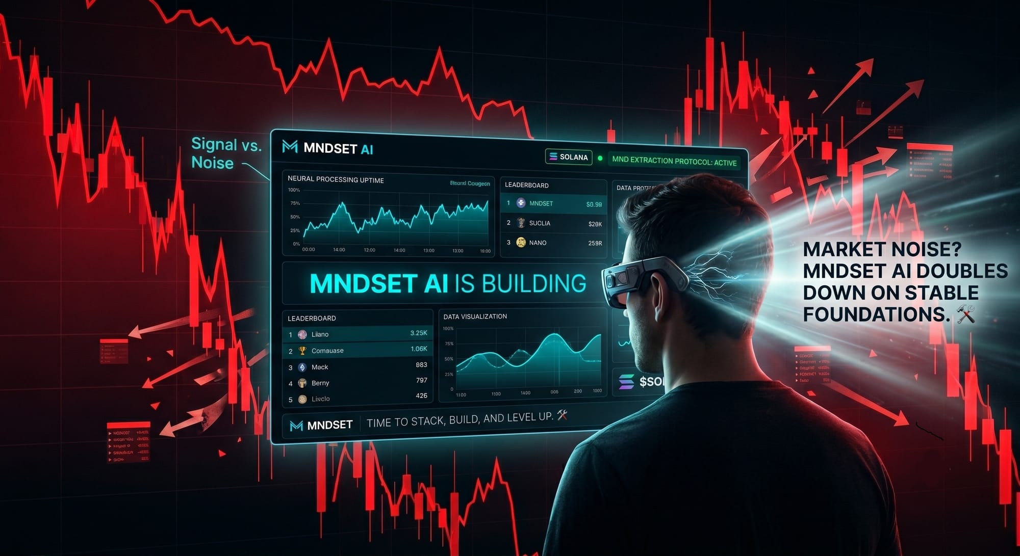 The Signal in the Noise: Why Macro Volatility is the Ultimate Entry Vector for $MND